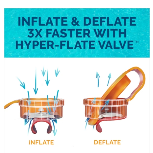 Swimways Ultra Baby Elite Spring Float with Sun Canopy - Shark Theme - Picture 8 of 9